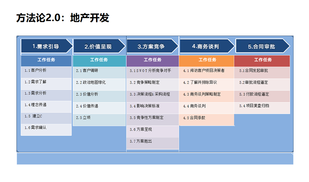 1671179813963943.png 图片1.png